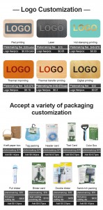 130pcs/box Wholesale Custom Logo Disposable Non-woven Fabric Cat Ear Cleaning Wipe Pet Eye Wet Wipes for Dog